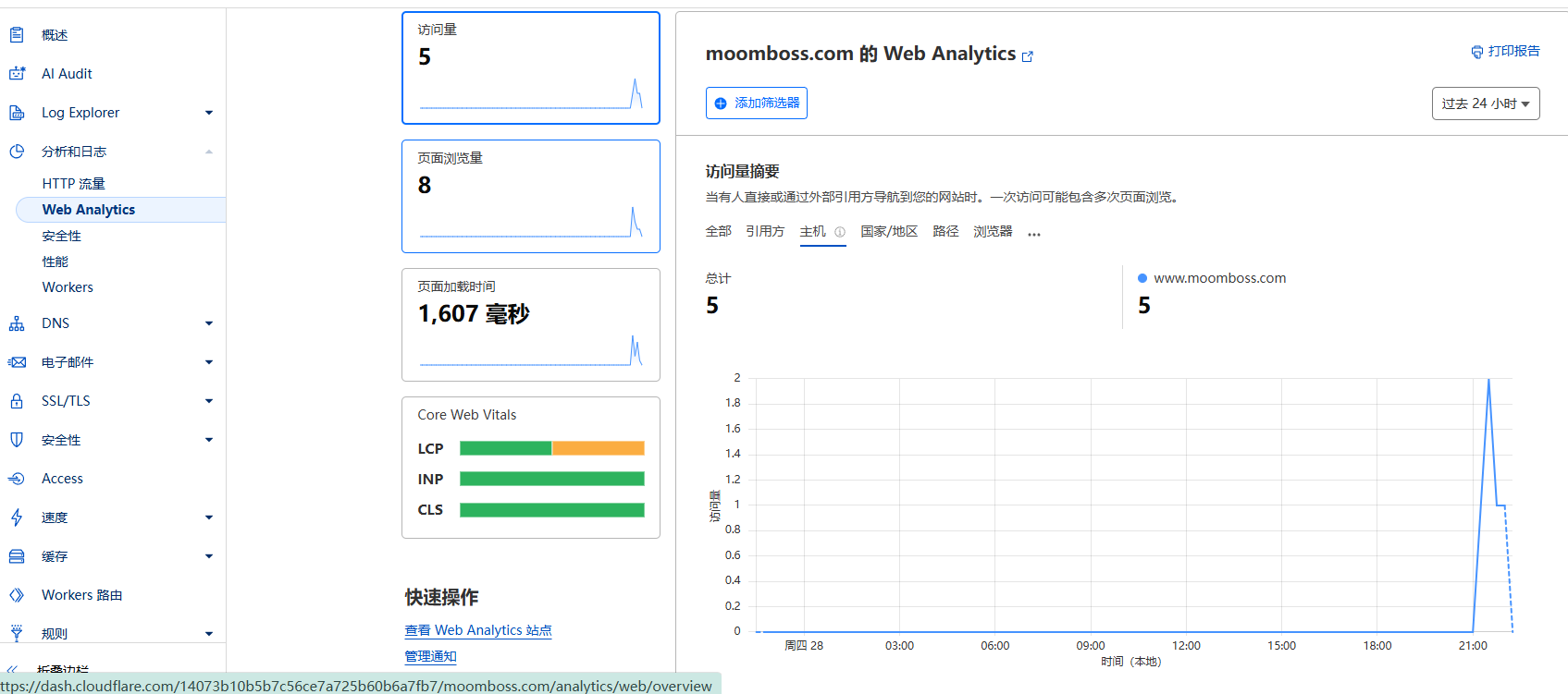 Web Analysis